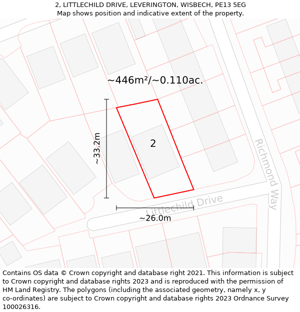 2, LITTLECHILD DRIVE, LEVERINGTON, WISBECH, PE13 5EG: Plot and title map