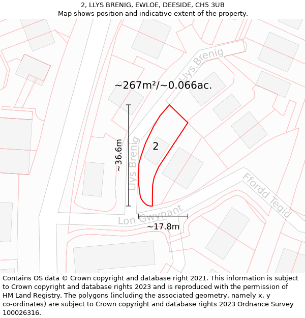 2, LLYS BRENIG, EWLOE, DEESIDE, CH5 3UB: Plot and title map