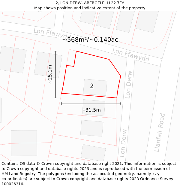 2, LON DERW, ABERGELE, LL22 7EA: Plot and title map