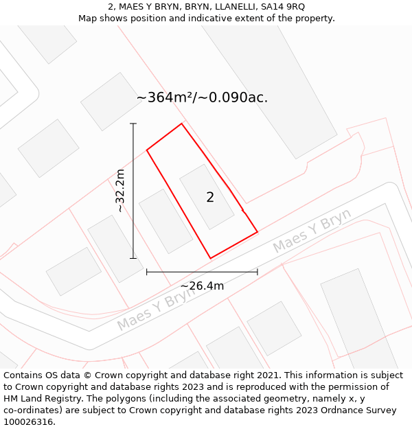 2, MAES Y BRYN, BRYN, LLANELLI, SA14 9RQ: Plot and title map