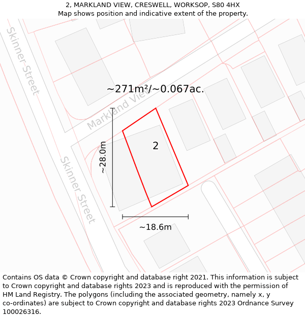 2, MARKLAND VIEW, CRESWELL, WORKSOP, S80 4HX: Plot and title map