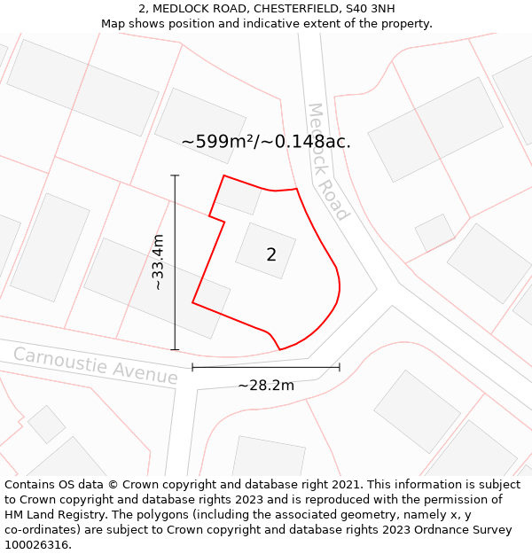 2, MEDLOCK ROAD, CHESTERFIELD, S40 3NH: Plot and title map