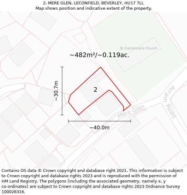 2, MERE GLEN, LECONFIELD, BEVERLEY, HU17 7LL: Plot and title map