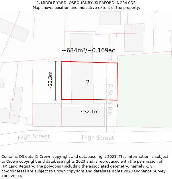 2, MIDDLE YARD, OSBOURNBY, SLEAFORD, NG34 0DE: Plot and title map