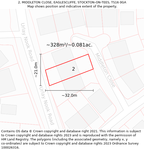 2, MIDDLETON CLOSE, EAGLESCLIFFE, STOCKTON-ON-TEES, TS16 0GA: Plot and title map