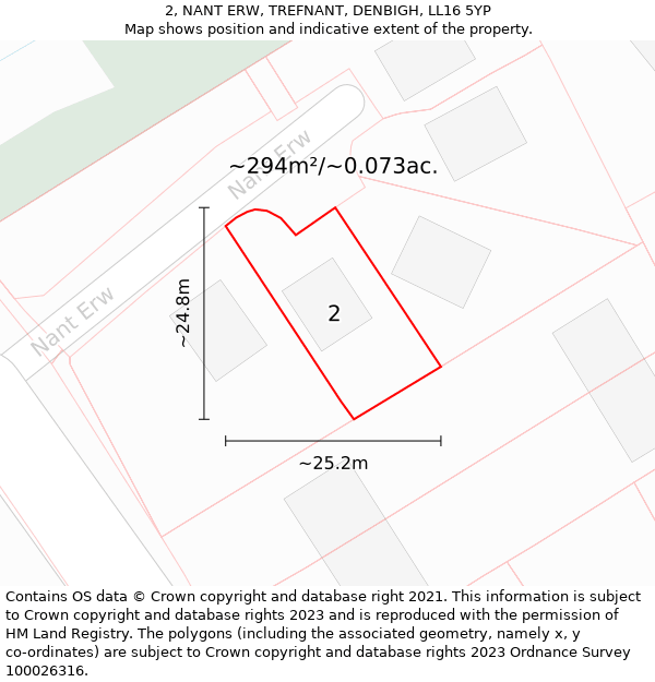 2, NANT ERW, TREFNANT, DENBIGH, LL16 5YP: Plot and title map