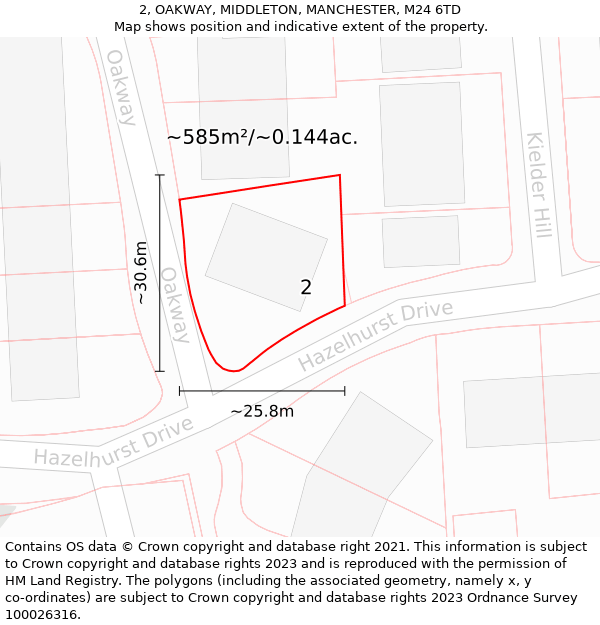 2, OAKWAY, MIDDLETON, MANCHESTER, M24 6TD: Plot and title map