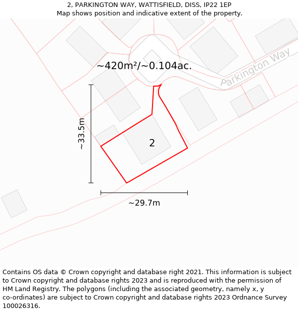 2, PARKINGTON WAY, WATTISFIELD, DISS, IP22 1EP: Plot and title map