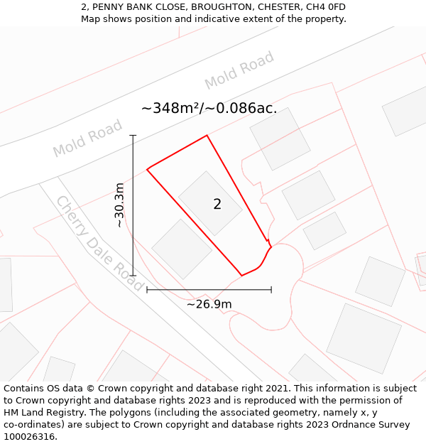 2, PENNY BANK CLOSE, BROUGHTON, CHESTER, CH4 0FD: Plot and title map