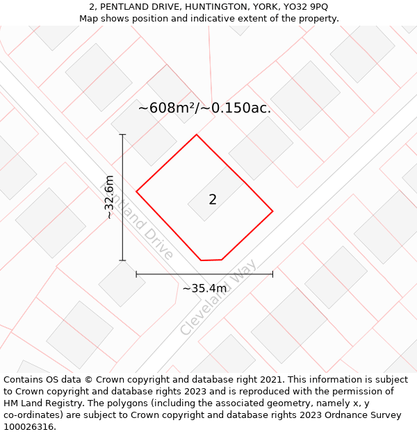 2, PENTLAND DRIVE, HUNTINGTON, YORK, YO32 9PQ: Plot and title map