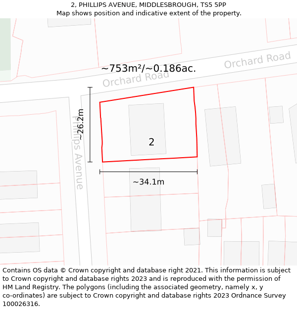 2, PHILLIPS AVENUE, MIDDLESBROUGH, TS5 5PP: Plot and title map