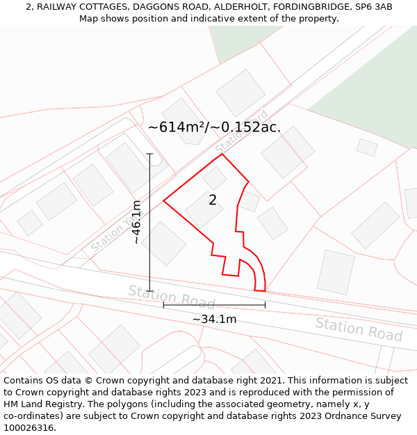 2, RAILWAY COTTAGES, DAGGONS ROAD, ALDERHOLT, FORDINGBRIDGE, SP6 3AB: Plot and title map