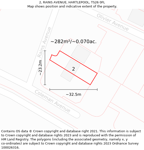 2, RAINS AVENUE, HARTLEPOOL, TS26 0FL: Plot and title map