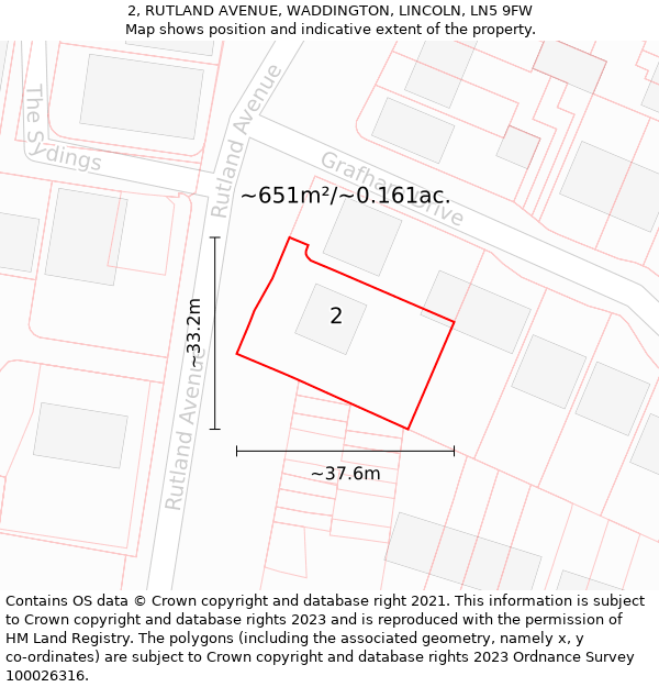 2, RUTLAND AVENUE, WADDINGTON, LINCOLN, LN5 9FW: Plot and title map