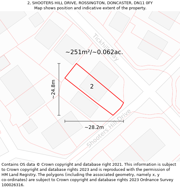 2, SHOOTERS HILL DRIVE, ROSSINGTON, DONCASTER, DN11 0FY: Plot and title map