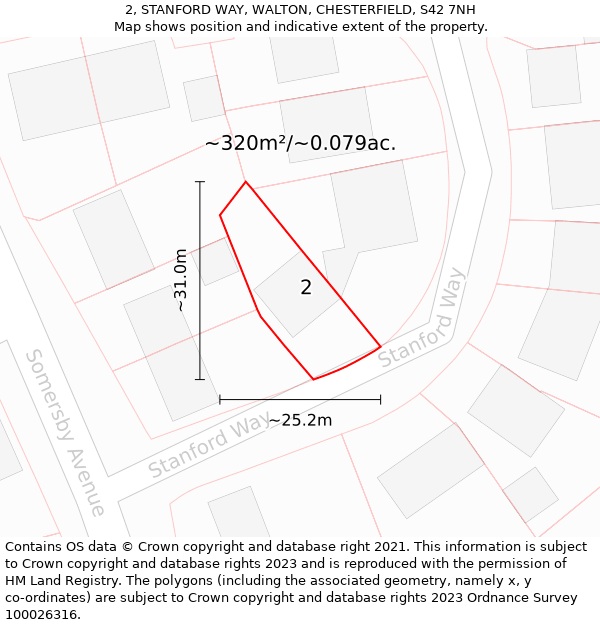 2, STANFORD WAY, WALTON, CHESTERFIELD, S42 7NH: Plot and title map