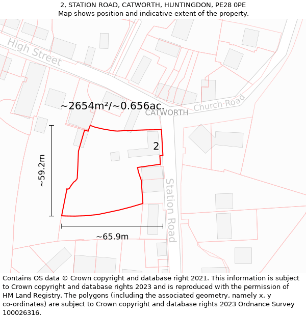 2, STATION ROAD, CATWORTH, HUNTINGDON, PE28 0PE: Plot and title map