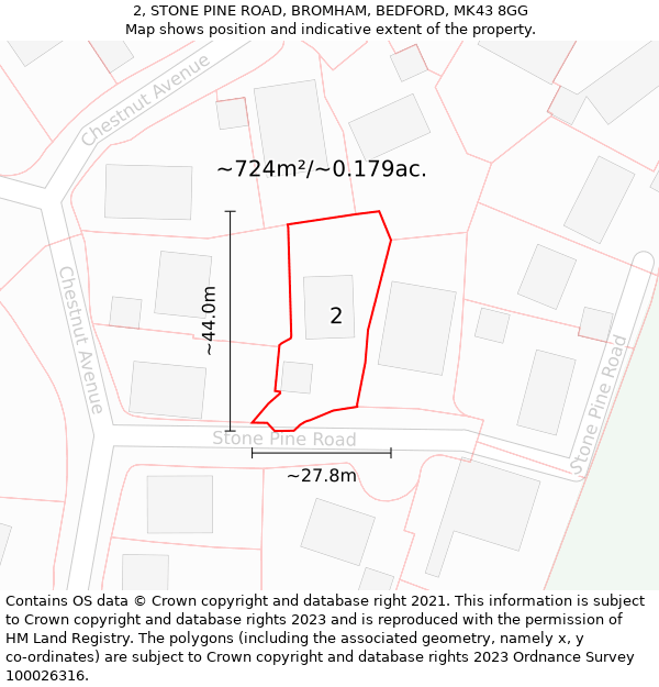 2, STONE PINE ROAD, BROMHAM, BEDFORD, MK43 8GG: Plot and title map