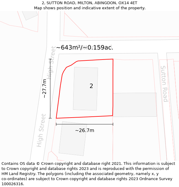 2, SUTTON ROAD, MILTON, ABINGDON, OX14 4ET: Plot and title map