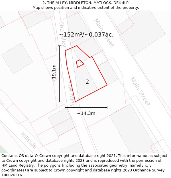 2, THE ALLEY, MIDDLETON, MATLOCK, DE4 4LP: Plot and title map