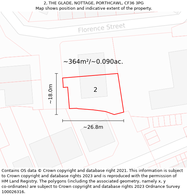 2, THE GLADE, NOTTAGE, PORTHCAWL, CF36 3PG: Plot and title map