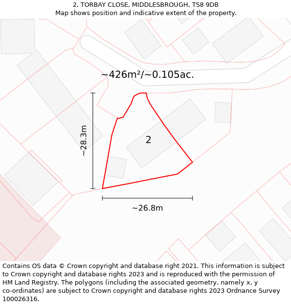 2, TORBAY CLOSE, MIDDLESBROUGH, TS8 9DB: Plot and title map