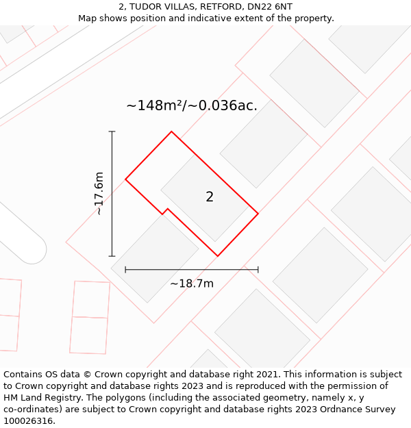 2, TUDOR VILLAS, RETFORD, DN22 6NT: Plot and title map