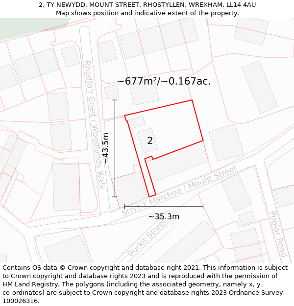 2, TY NEWYDD, MOUNT STREET, RHOSTYLLEN, WREXHAM, LL14 4AU: Plot and title map