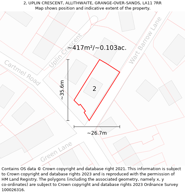 2, UPLIN CRESCENT, ALLITHWAITE, GRANGE-OVER-SANDS, LA11 7RR: Plot and title map