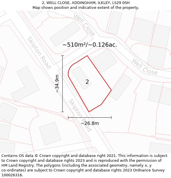 2, WELL CLOSE, ADDINGHAM, ILKLEY, LS29 0SH: Plot and title map