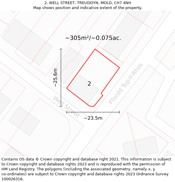 2, WELL STREET, TREUDDYN, MOLD, CH7 4NH: Plot and title map