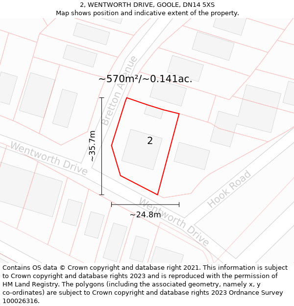 2, WENTWORTH DRIVE, GOOLE, DN14 5XS: Plot and title map