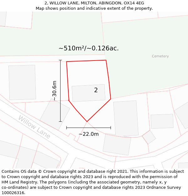 2, WILLOW LANE, MILTON, ABINGDON, OX14 4EG: Plot and title map