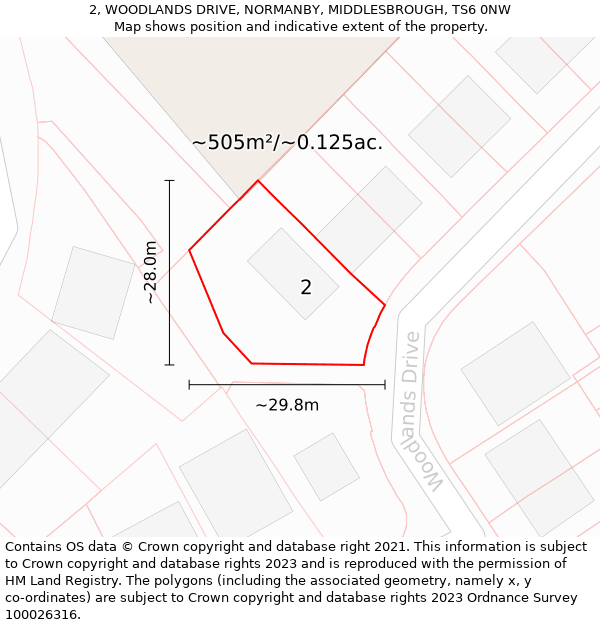 2, WOODLANDS DRIVE, NORMANBY, MIDDLESBROUGH, TS6 0NW: Plot and title map