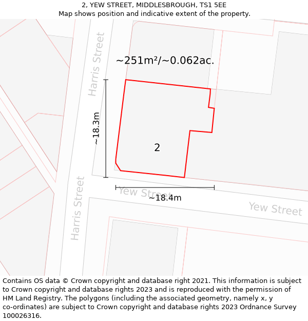 2, YEW STREET, MIDDLESBROUGH, TS1 5EE: Plot and title map