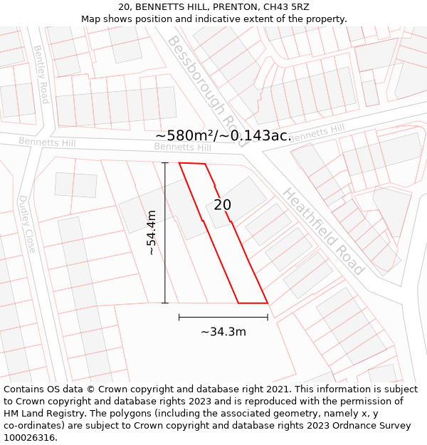 20, BENNETTS HILL, PRENTON, CH43 5RZ: Plot and title map