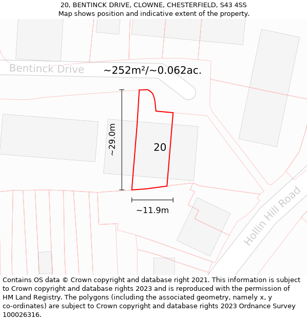 20, BENTINCK DRIVE, CLOWNE, CHESTERFIELD, S43 4SS: Plot and title map