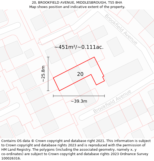 20, BROOKFIELD AVENUE, MIDDLESBROUGH, TS5 8HA: Plot and title map