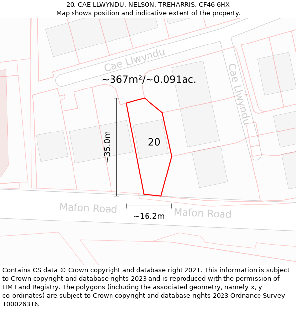 20, CAE LLWYNDU, NELSON, TREHARRIS, CF46 6HX: Plot and title map