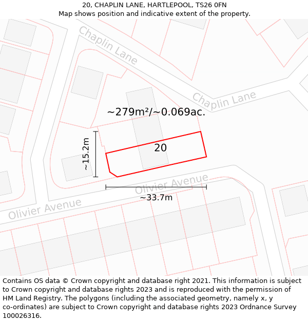 20, CHAPLIN LANE, HARTLEPOOL, TS26 0FN: Plot and title map