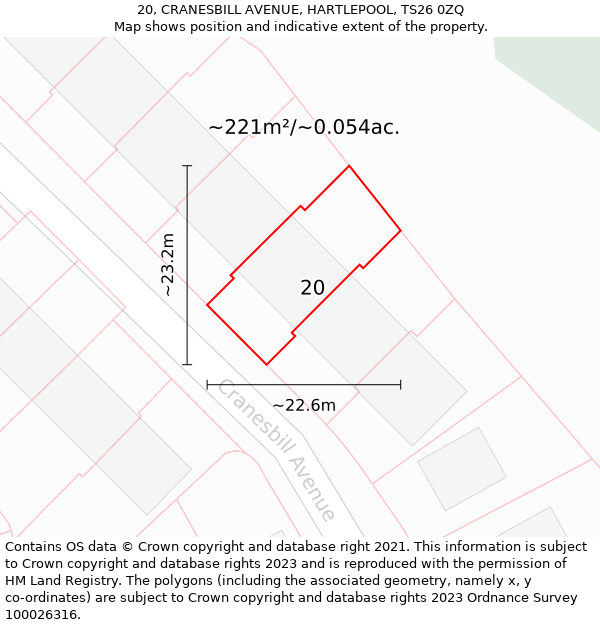 20, CRANESBILL AVENUE, HARTLEPOOL, TS26 0ZQ: Plot and title map