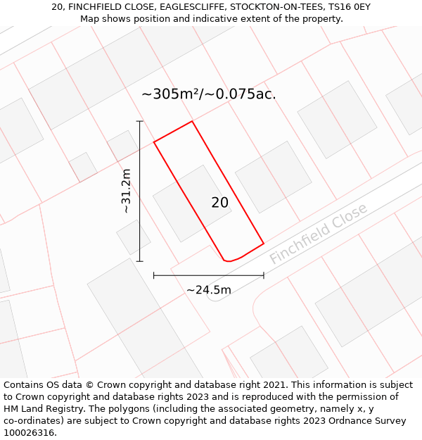 20, FINCHFIELD CLOSE, EAGLESCLIFFE, STOCKTON-ON-TEES, TS16 0EY: Plot and title map