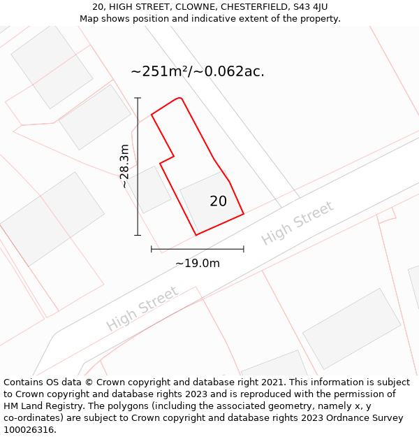 20, HIGH STREET, CLOWNE, CHESTERFIELD, S43 4JU: Plot and title map