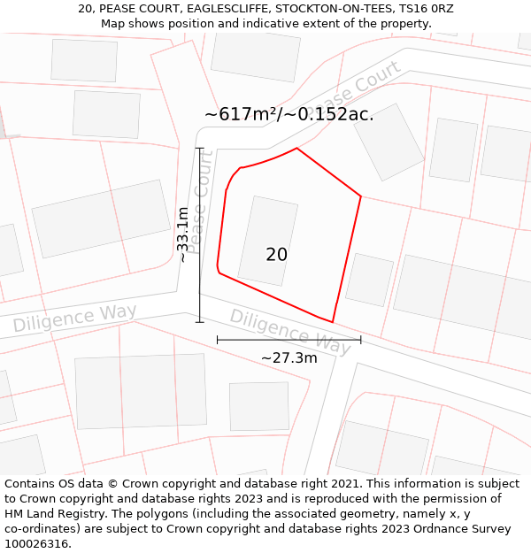 20, PEASE COURT, EAGLESCLIFFE, STOCKTON-ON-TEES, TS16 0RZ: Plot and title map