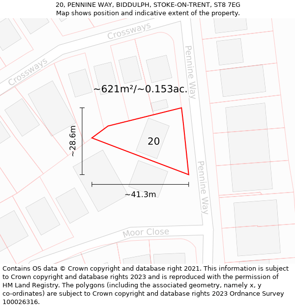 20, PENNINE WAY, BIDDULPH, STOKE-ON-TRENT, ST8 7EG: Plot and title map