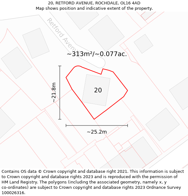 20, RETFORD AVENUE, ROCHDALE, OL16 4AD: Plot and title map