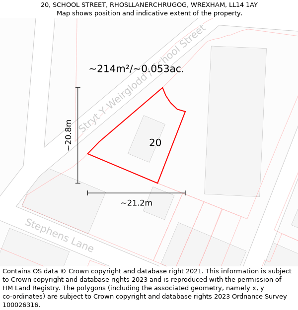 20, SCHOOL STREET, RHOSLLANERCHRUGOG, WREXHAM, LL14 1AY: Plot and title map