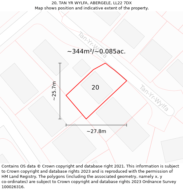 20, TAN YR WYLFA, ABERGELE, LL22 7DX: Plot and title map