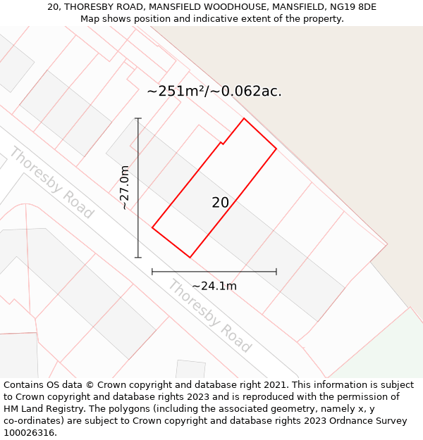 20, THORESBY ROAD, MANSFIELD WOODHOUSE, MANSFIELD, NG19 8DE: Plot and title map