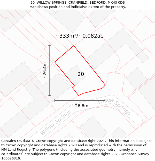 20, WILLOW SPRINGS, CRANFIELD, BEDFORD, MK43 0DS: Plot and title map